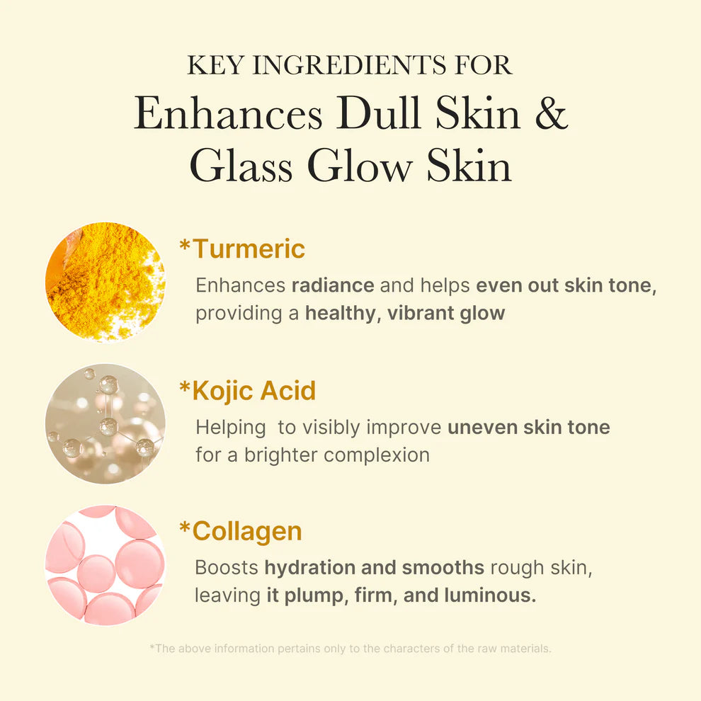 Medicube Kojic Acid Turmeric Overnight Wrapping Mask
