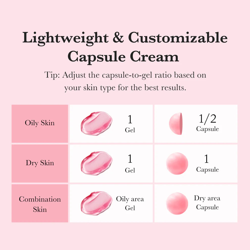 Medicube Niacinamide Capsule Cream